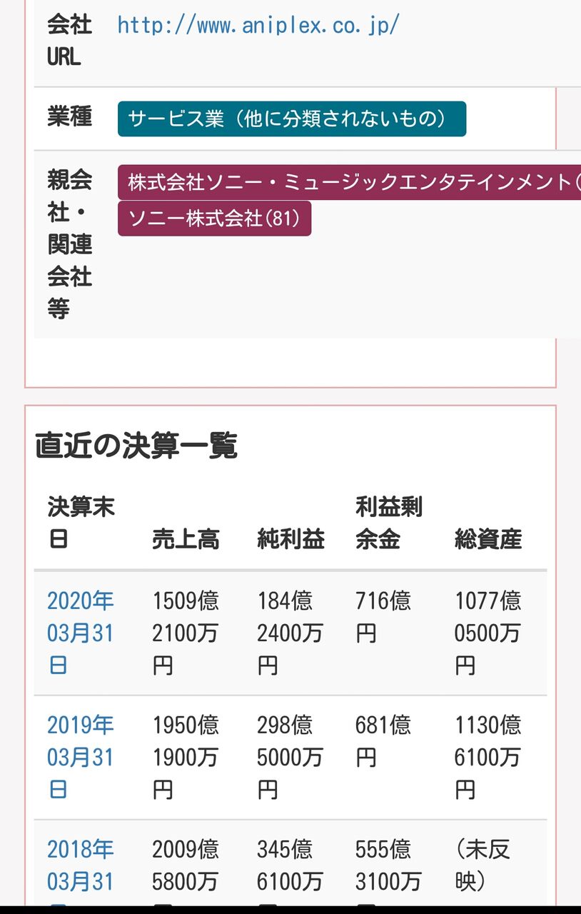 速報 能條愛未さん 芸能事務所ツインプラネットに移籍ｗｗｗｗｗｗｗｗｗｗｗｗｗｗｗｗｗ 速報 気になる噂の芸能ニュース