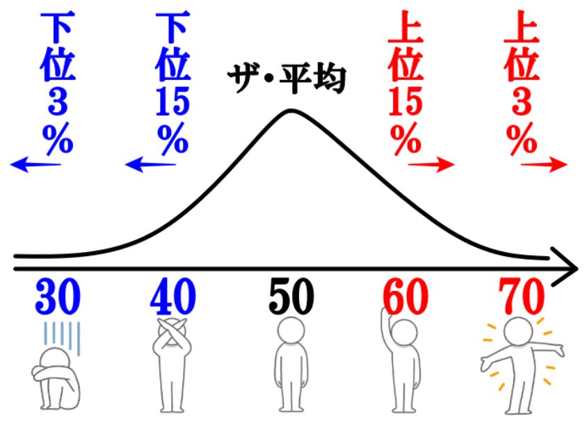 【暴言】偏差値60以上が必要？ひろゆき氏が語る国民民主党の主張理解度