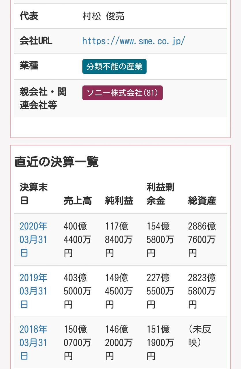 速報 能條愛未さん 芸能事務所ツインプラネットに移籍ｗｗｗｗｗｗｗｗｗｗｗｗｗｗｗｗｗ 速報 気になる噂の芸能ニュース
