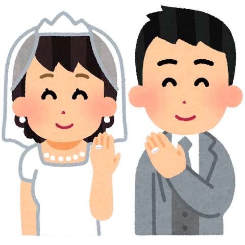 ring_couple_wedding