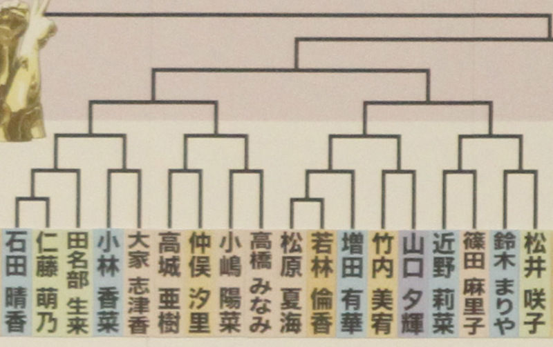 o0800050311371381482[1]