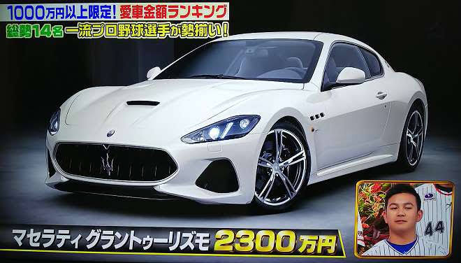 画像あり 一流プロ野球選手の愛車 ガチのマジで凄すぎる フィルダースチョイス 画像あり 一流プロ野球選手の愛車 ガチのマジで凄すぎる フィルダースチョイス