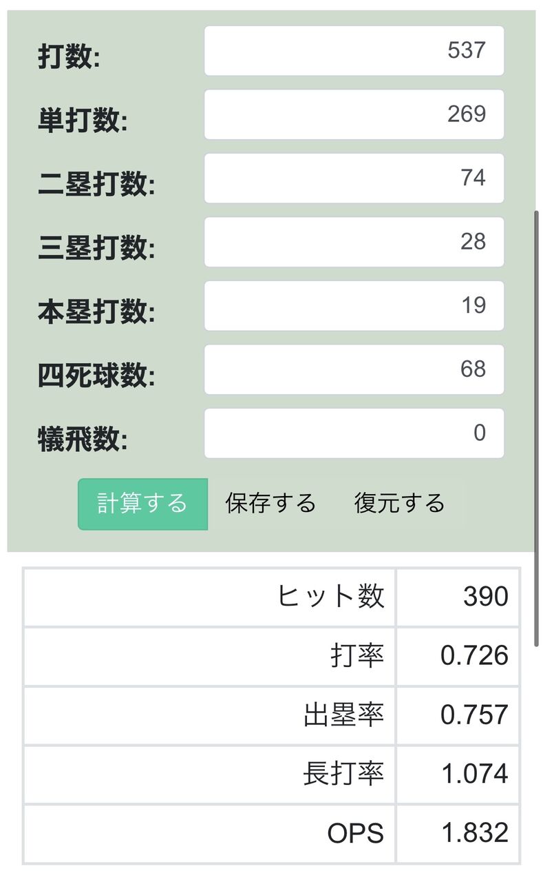 悲報 イチロー ドラフト当日お断リックスしていた オリックスは嫌だ いてまえバファローズ 悲報 イチロー ドラフト当日お断リックスしていた オリックスは嫌だ いてまえバファローズ