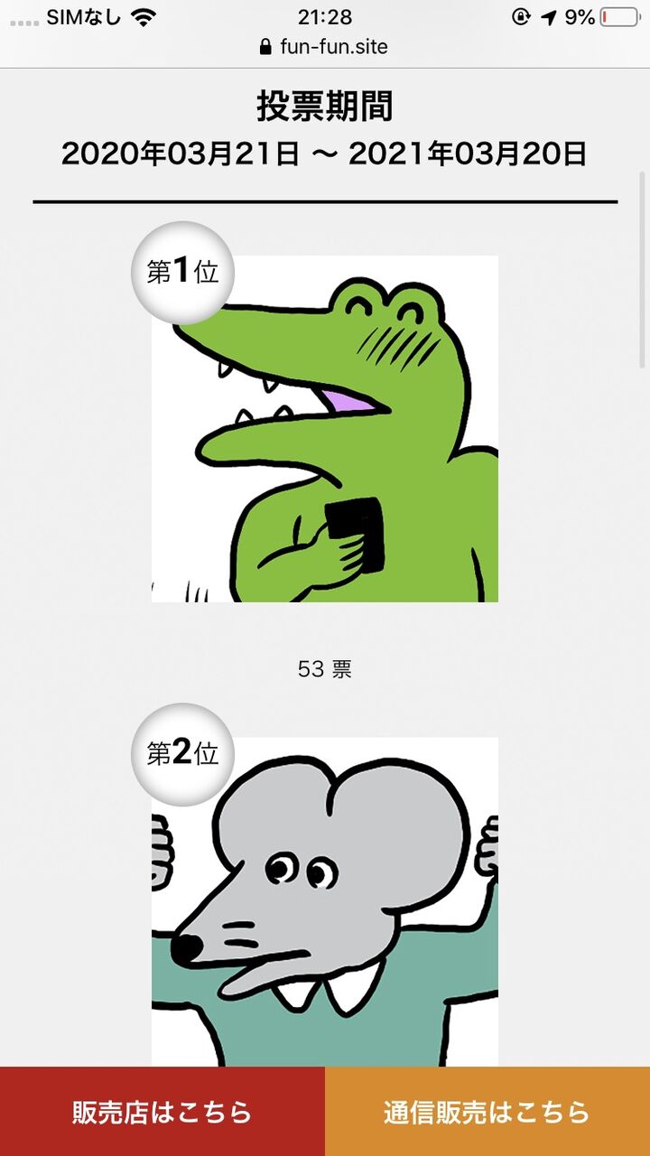 100日後に死ぬワニのキャラクター人気投票ワロタｗｗｗｗｗｗｗｗｗ 今日もvipで1日が終わるｗｗｗ