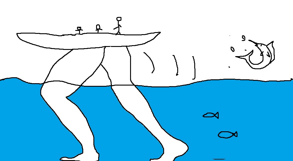 絶対に沈まない舟考えたwwwwwww Viplorer Exe