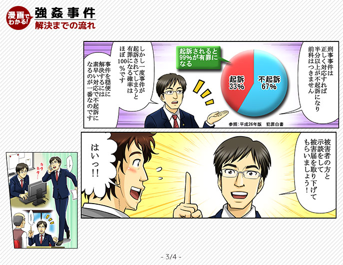 【ワロタｗ】　20代女性を中出しレイプし、レイプ代1万円まで奪ったオッサンを不起訴ｗ　札幌ｗ  [565421181]->画像>6枚 