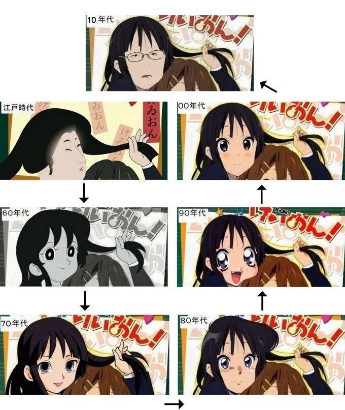 画像 30年前の美少女イラスト 昭和臭が凄いｗｗｗ Vipヌクモリティ