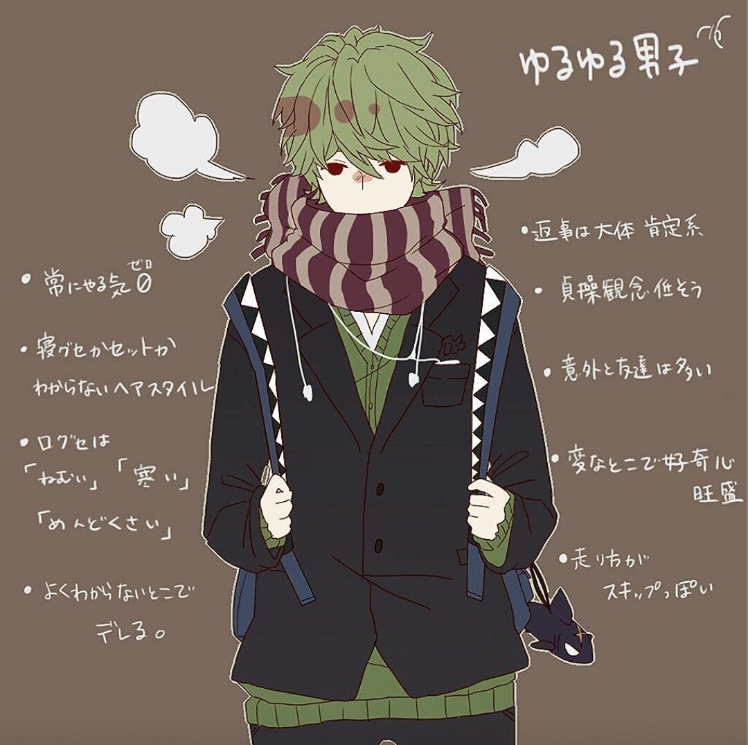 画像 ゆるゆる系男子 女性に今一番モテる男らしい Vipヌクモリティ