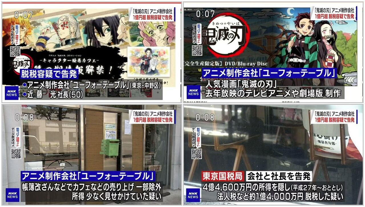鬼滅の刃 制作会社 約1 4億円脱税 社長に懲役1年8か月を求刑 Vipヌクモリティ 鬼滅の刃 制作会社 約1 4億円脱税 社長に懲役1年8か月を求刑 Vipヌクモリティ