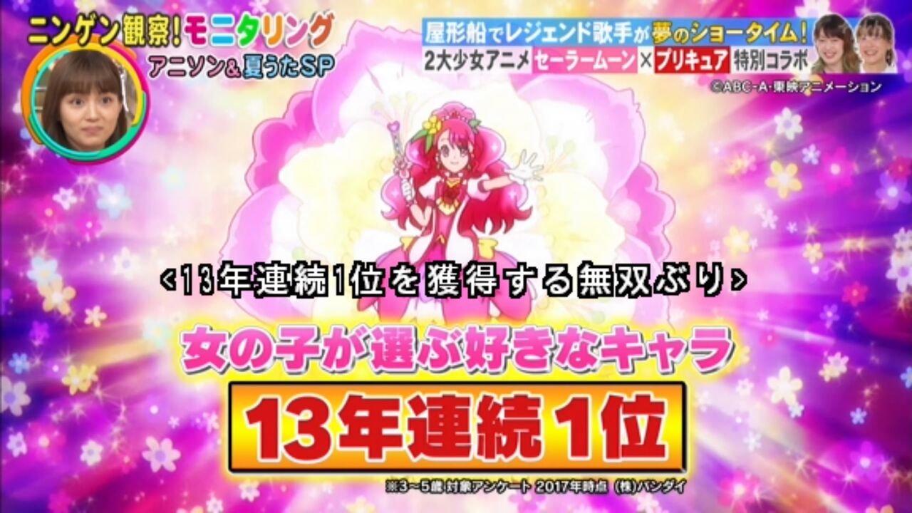 ガンダム 950億売れてるのにオワコン扱い プリキュア 66億でオワコンと言われない Vipヌクモリティ