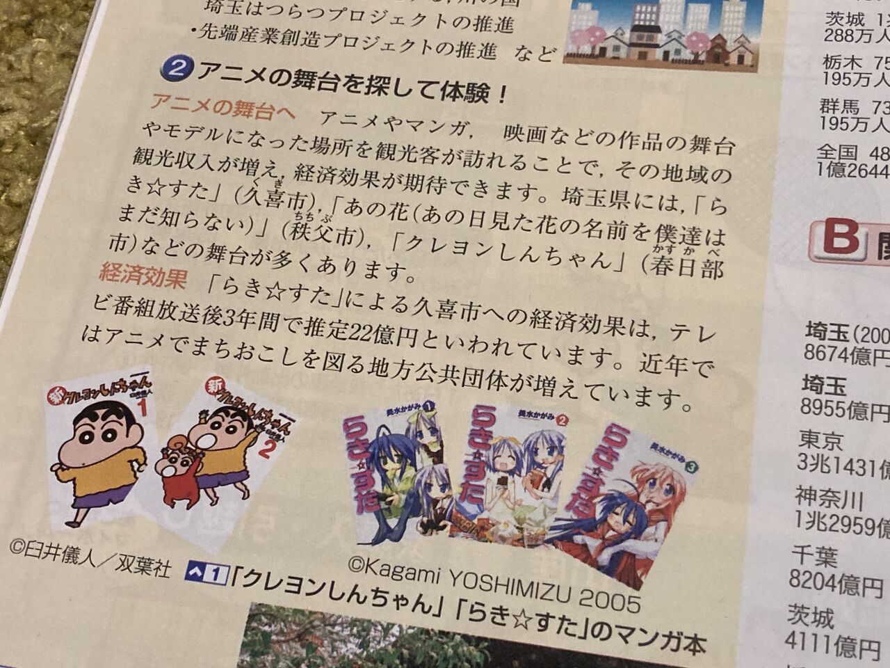 アニメ漫画ゲームが趣味として許されるのって何歳まで Vipヌクモリティ