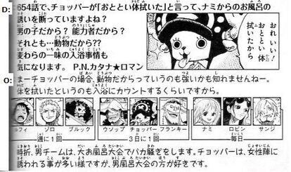 ワンピース 麦わら一味の風呂入浴頻度がこちらｗｗｗ Vipヌクモリティ