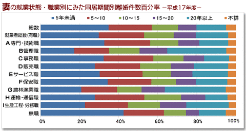 chn32_rpt10769_graph02