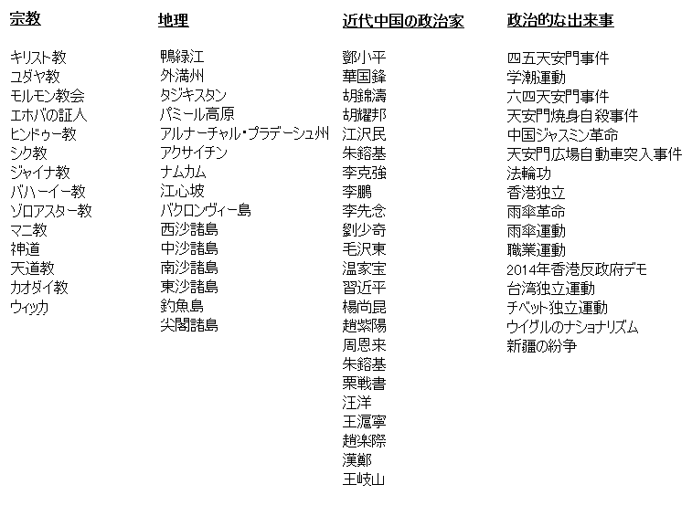 中国 毛沢東 尖閣諸島 法輪功が禁止用語 中国共産党 海外出版社にも自己検閲要求 中国 100年遅れの帝国主義 まとめ