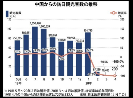 スクリーンショット 2020-05-23 23.23.06