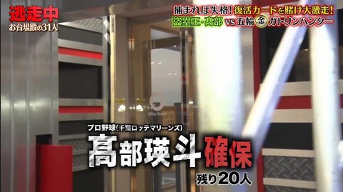 髙部、逃走中ミッションでメダリストと対決も捕獲…