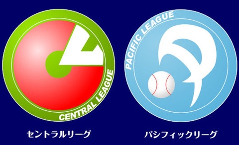 セリーグとパリーグのOPS十傑を比べてみた結果 : まとめロッテ!