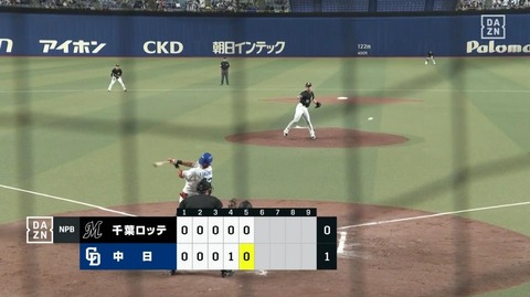 ロッテ種市「今日のオレは5回1失点、8奪三振だった」