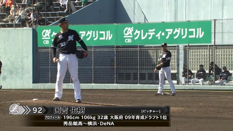 ロッテ国吉佑樹(2021年) 25試合 防御率1.44 2勝0敗2S 17H 25.0回 19奪三振 17与四球 WHIP1.40