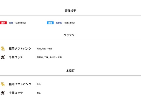WS005026