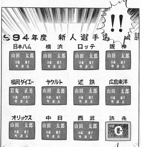 ドカベンのドラフト会議 明らかにおかしい まとめロッテ