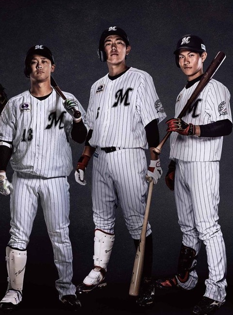 ロッテのコロナ陽性は安田藤原平沢と高卒ドラ1ばかり 他の若手も心配やな まとめロッテ ロッテのコロナ陽性は安田藤原平沢と高卒ドラ1ばかり 他の若手も心配やな まとめロッテ