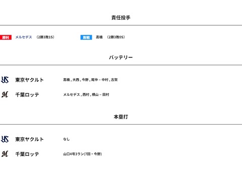 WS003465