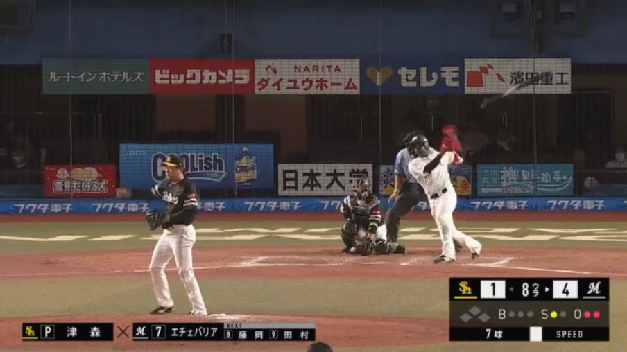 エチェバリアのバット投げほんまカッコイイ 千葉ロッテマリーンズアンテナ