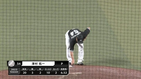 ロッテ吉井監督「よし！澤村を10日で復帰させたぞ！8回1点差リードでマウンド上げたろ！」←これ