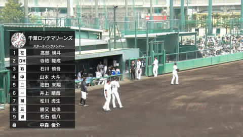 中森が本日ファームで先発、という事は木曜のソフトバンク戦の先発は美馬で確定？