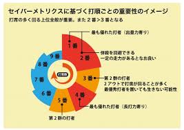 ダウンロード