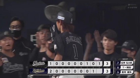 安田が山本由伸からマルチ安打！藤原マルチ同点タイムリー！消化試合でも熱いロッテファン