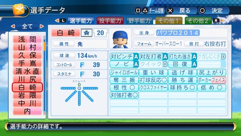 画像 パワプロ16で特殊能力おばけをペナントで回してみた結果wwww まとめロッテ 画像 パワプロ16で特殊能力おばけをペナントで回してみた結果wwww まとめロッテ