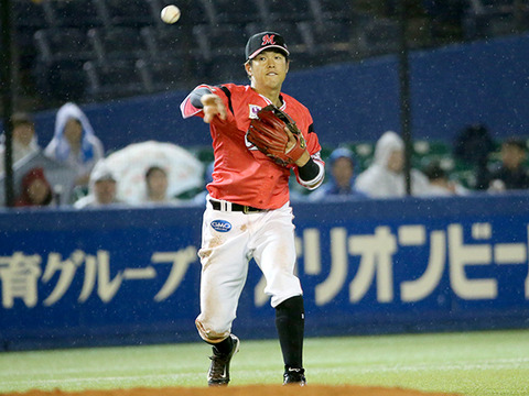 ロッテ中村奨吾 名前 応援歌 容姿 まとめロッテ