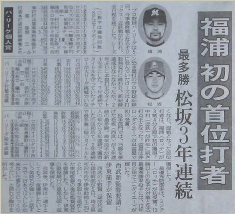 images (2)