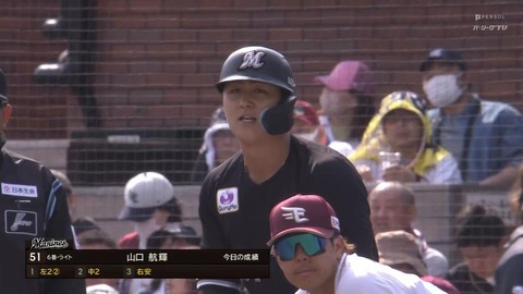 山口、本日3打数3安打猛打賞！ロッテ3試合連続二桁安打！