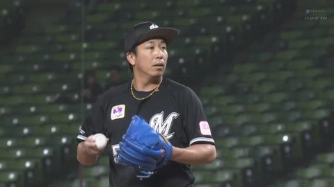 ロッテ益田のGB/FB(ゴロ/フライ)比率