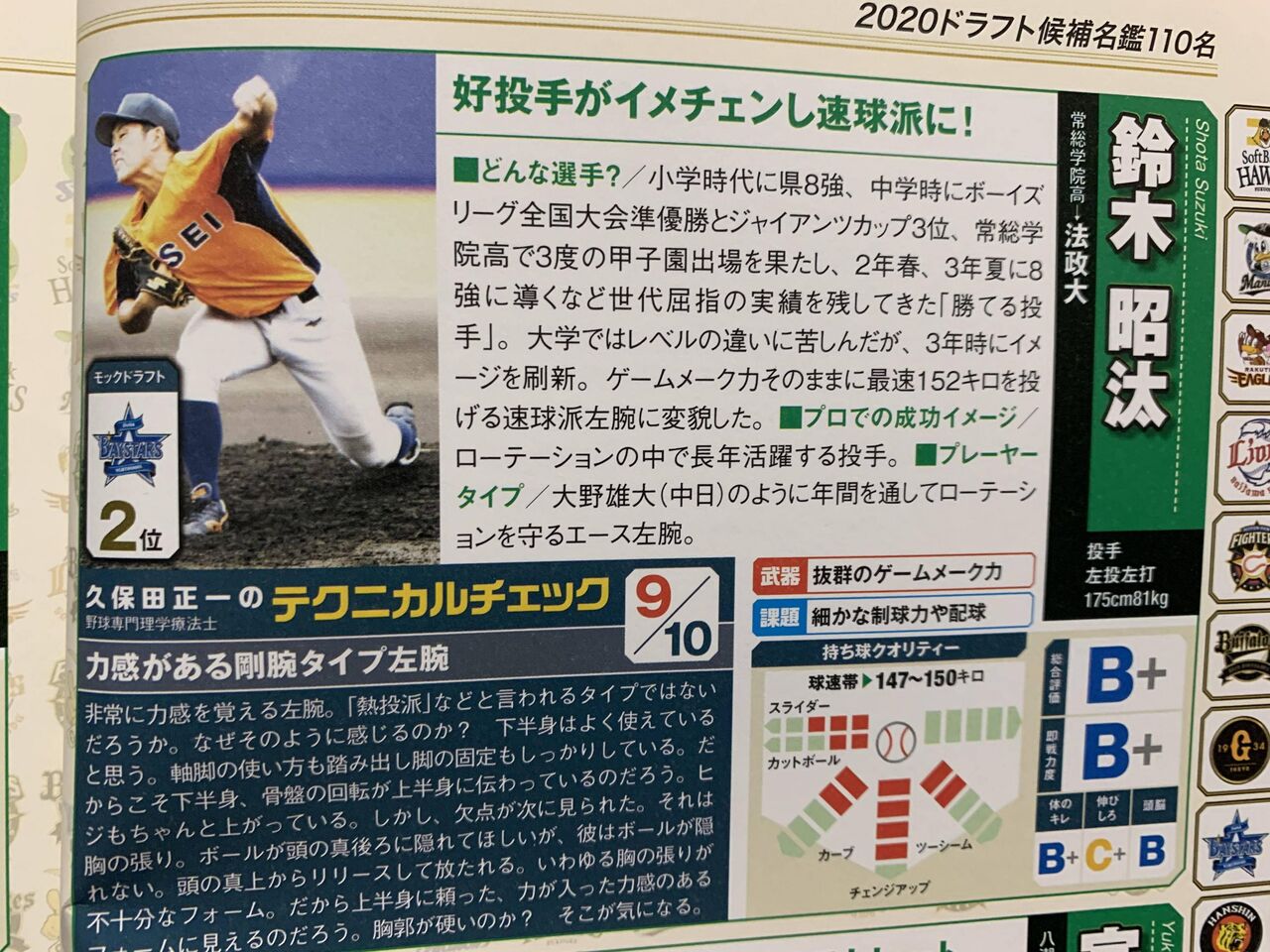 ロッテドラ1鈴木昭汰 雑誌野球太郎での評価がこちら 千葉ロッテマリーンズアンテナ