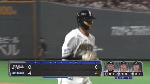 ロッテ、初回4失点…