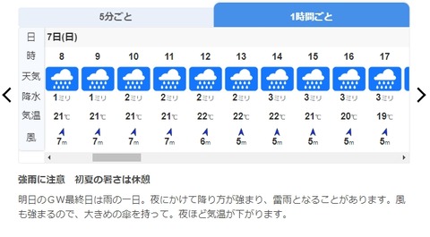 ロッテ、連敗中だけど明日は試合中止濃厚…GWをこれで終えるのは辛い