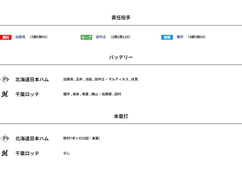 WS003543