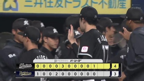 4月28日　オリックス３－４ロッテ　先発佐々木朗希が今季初失点も打線が援護、今季初の延長戦突入も4番山口の勝ち越し犠牲フライで接戦を制す！