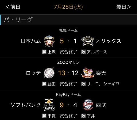 12399896880617