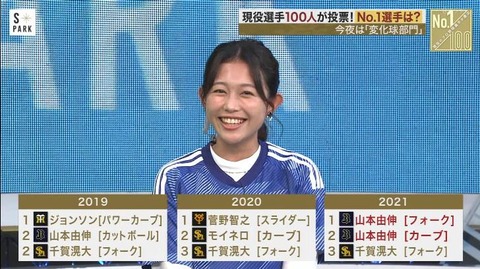 StationTV_X 2022-12-05 00-06-55-275.mp4_000018833