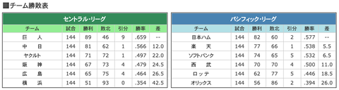 スクリーンショット 2019-12-18 11.20.27