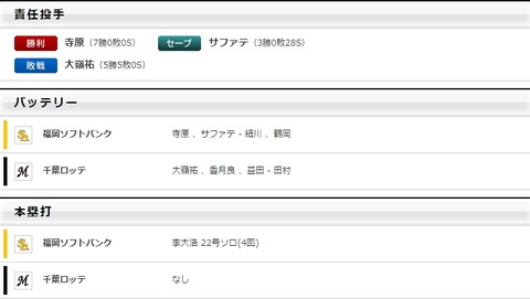 WS002671