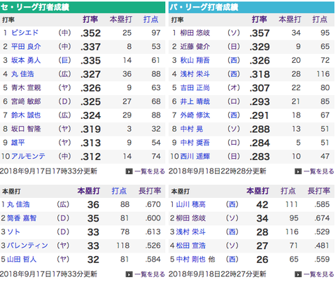 スクリーンショット 2018-09-19 16.18.45