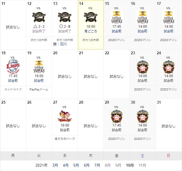 残り11試合 ロッテと対戦相手の先発ローテ予想www 2ch野球まとめアンテナ 残り11試合 ロッテと対戦相手の先発ローテ予想www 2ch野球まとめアンテナ