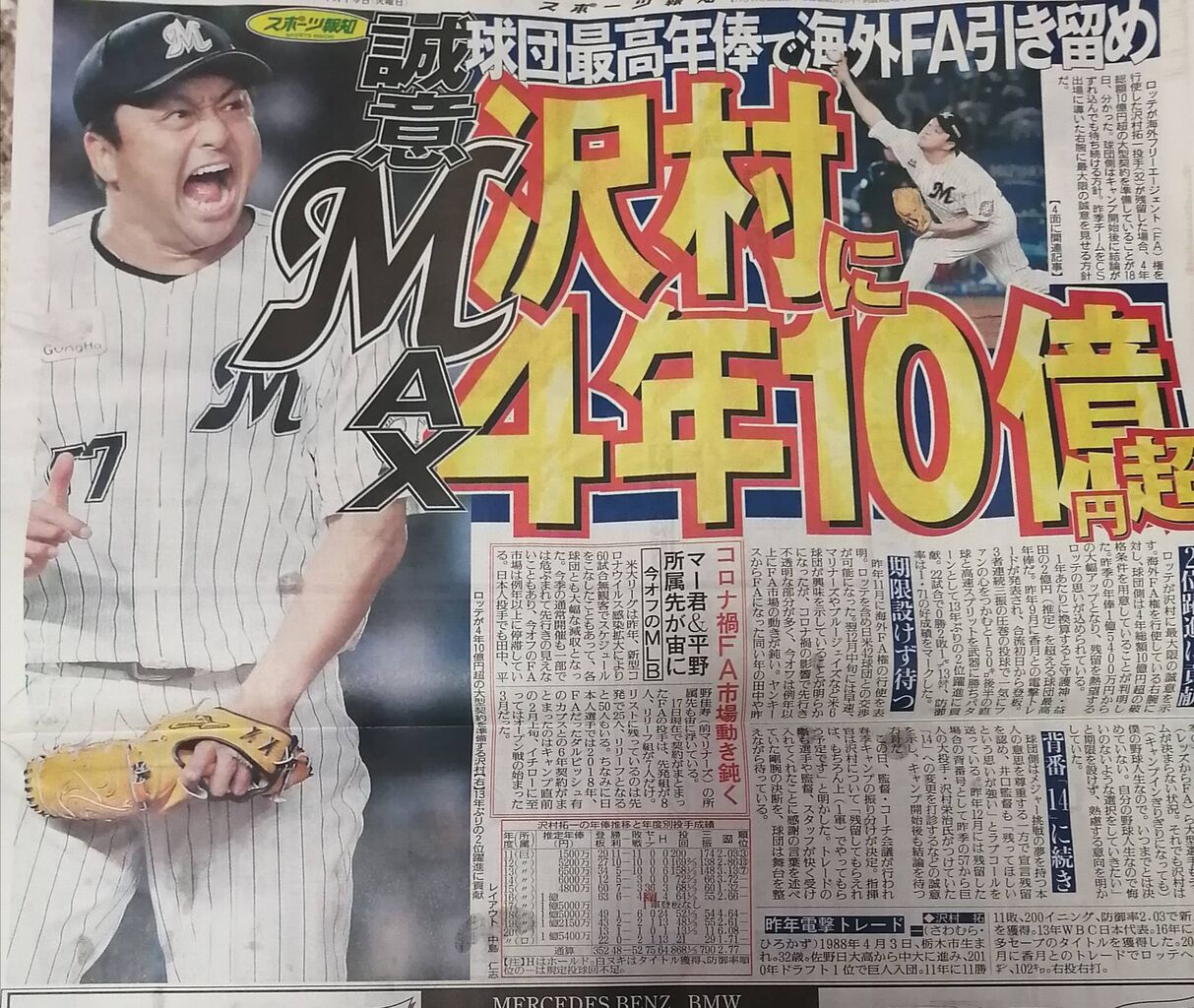 ロッテ 澤村に4年10億超えの大型契約を準備 千葉ロッテマリーンズアンテナ