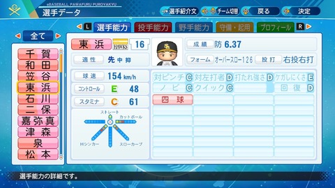 画像 今日のパワプロアプデ後の選手能力www まとめロッテ 画像 今日のパワプロアプデ後の選手能力www まとめロッテ
